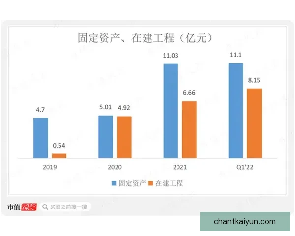 法蒂职业轨迹分析：年轻前锋发展迅速，表现持续备受关注