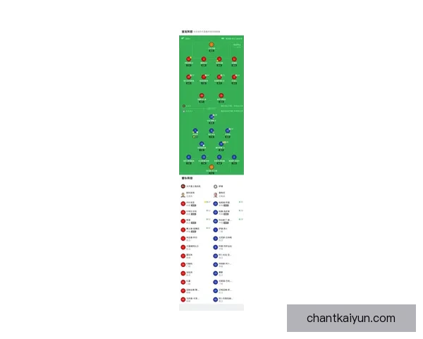 德甲新赛季各队阵容调整与竞争力分析